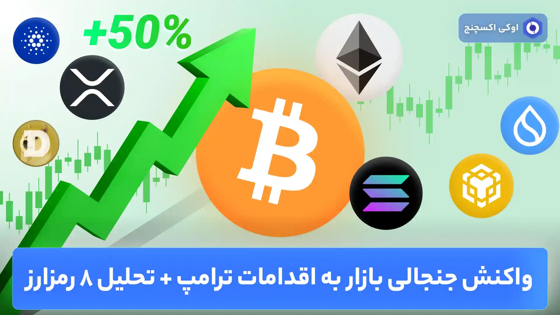 تحلیل تکنیکال بازار ارزهای دیجیتال