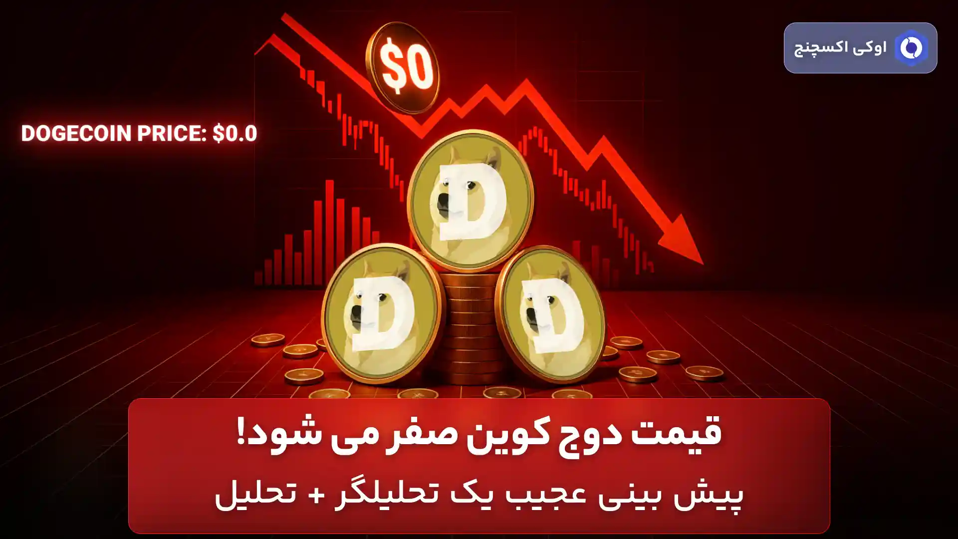 پیش بینی و تحلیل قیمت دوج کوین