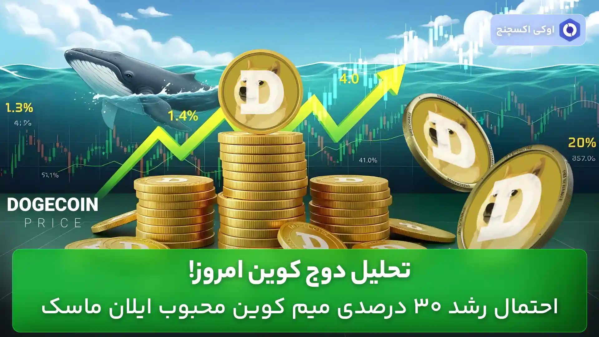 تحلیل دوج کوین امروز 21 خرداد