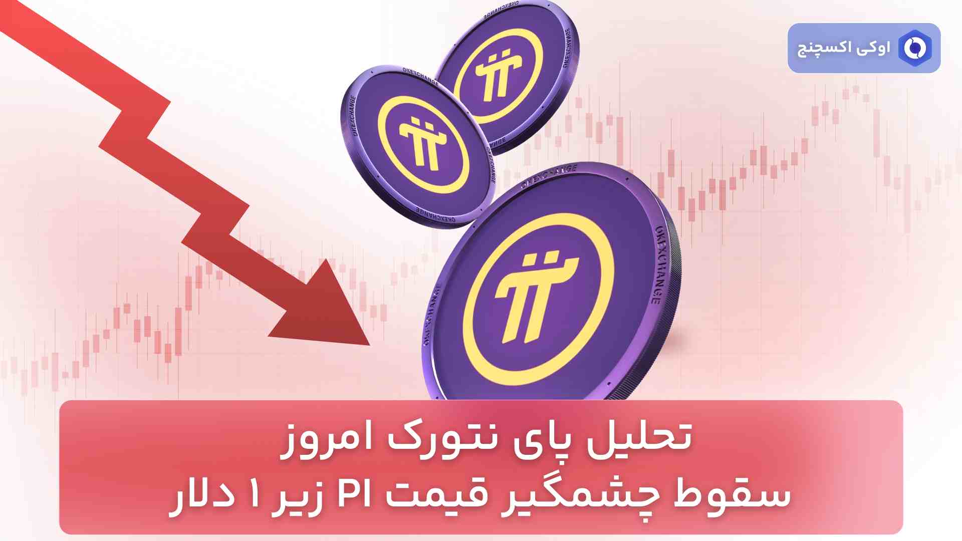 تحلیل پای نتورک امروز