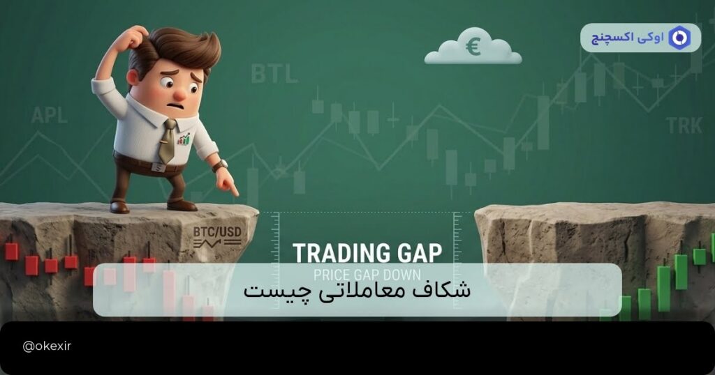 شکاف معاملاتی چیست؟