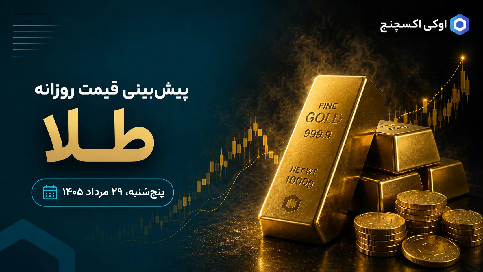 پیش بینی قیمت طلا