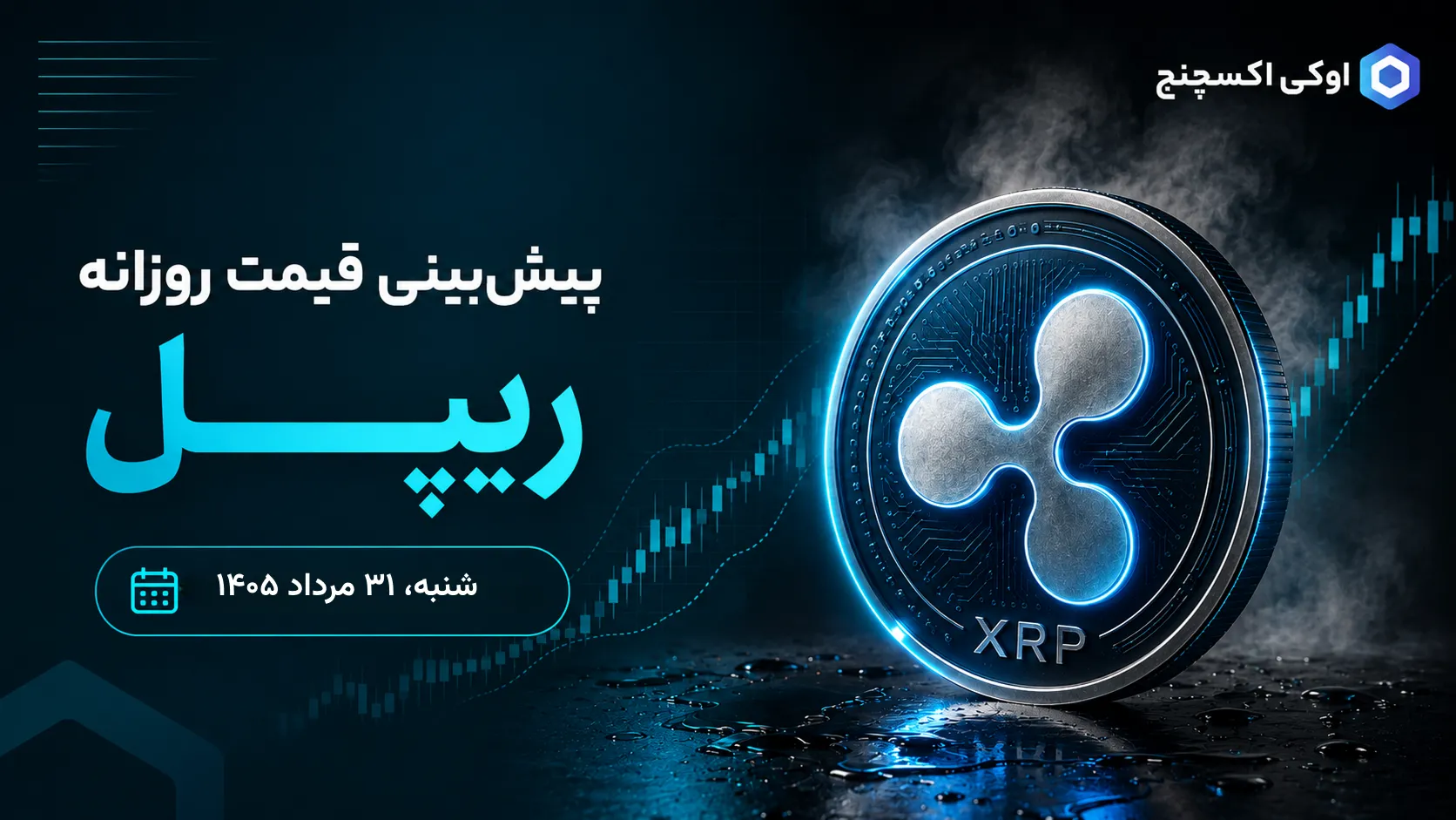 پیش بینی قیمت ریپل