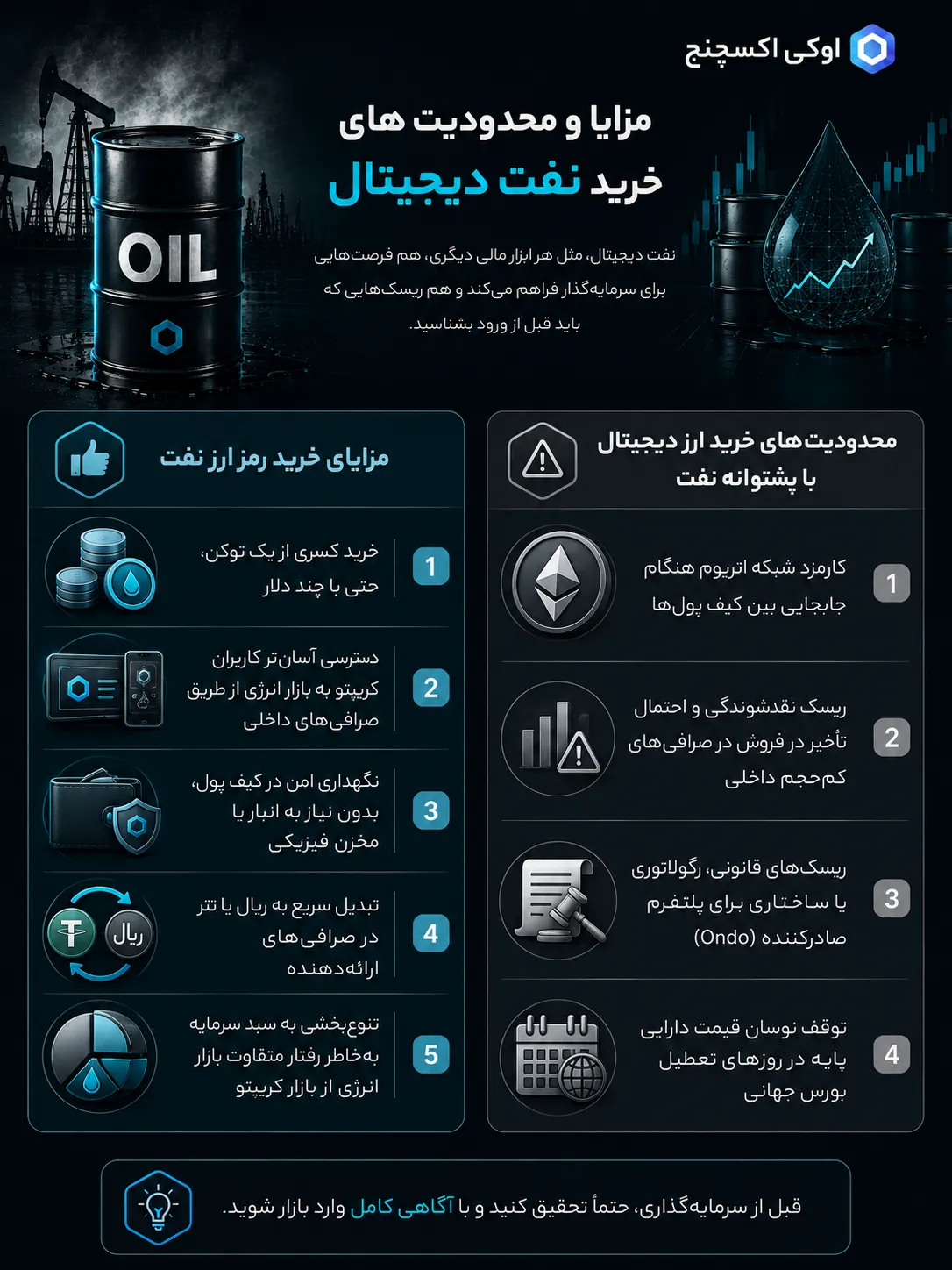 digital-oil-pros-and-cons