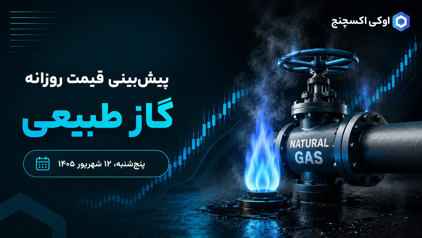 تحلیل تکنیکال گاز طبیعی