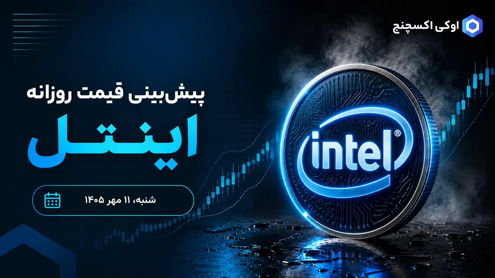 تحلیل تکنیکال سهام اینتل